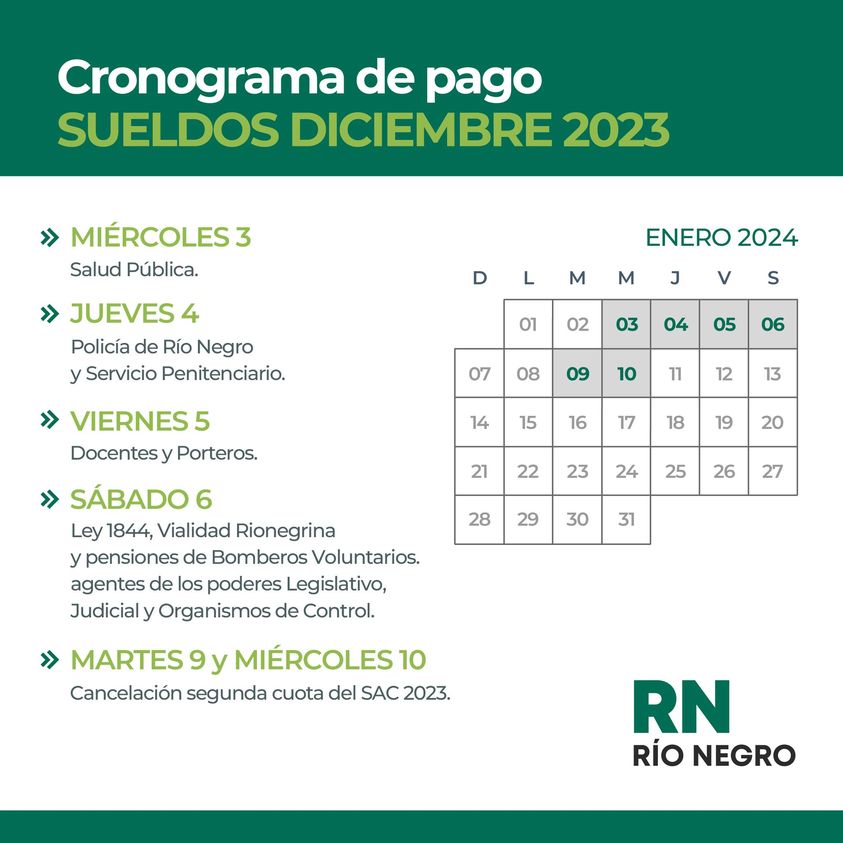 Comienza el Cronograma de sueldos