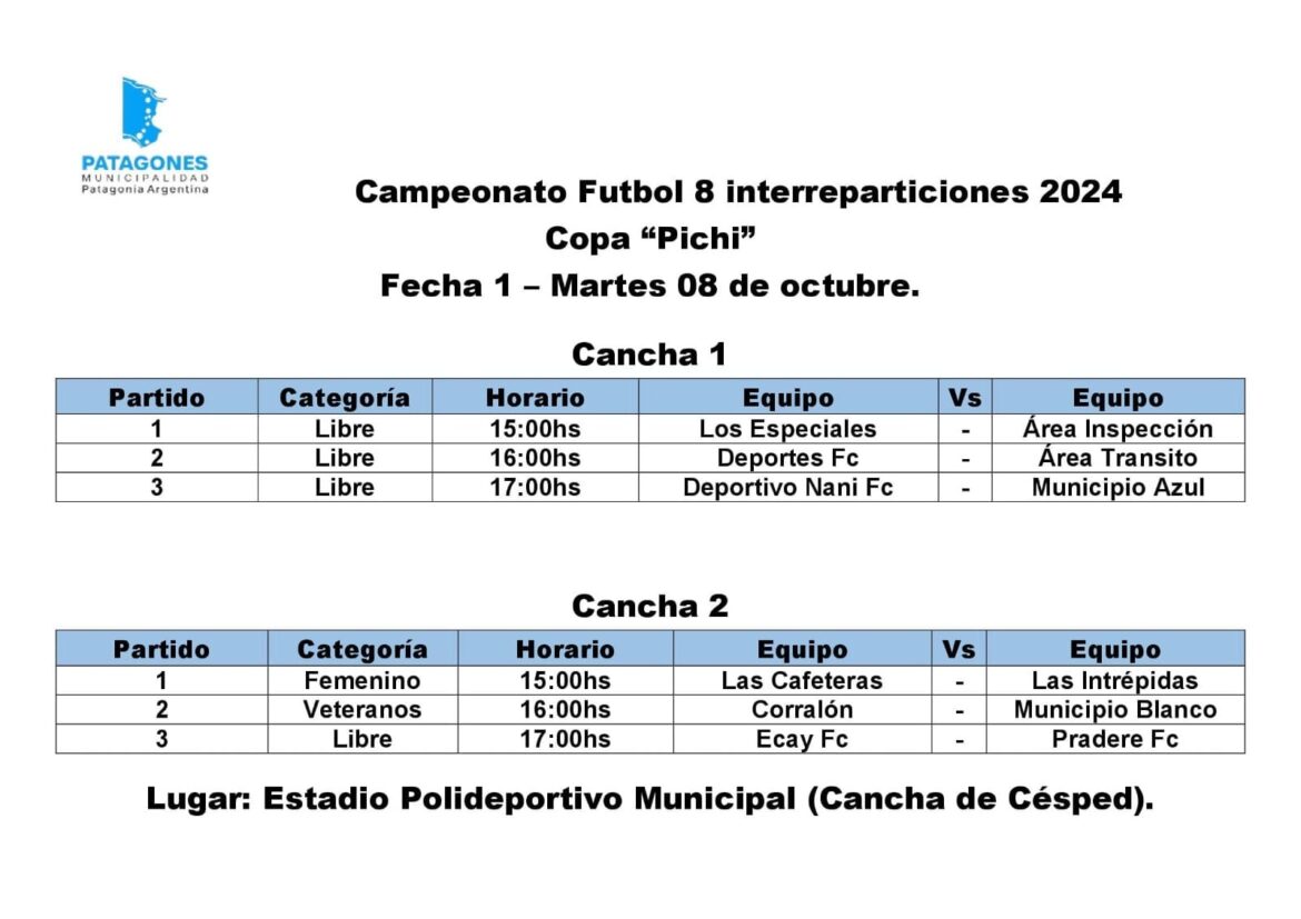 El 8 de octubre inicia el Torneo Municipal “Omar Pichiñan”