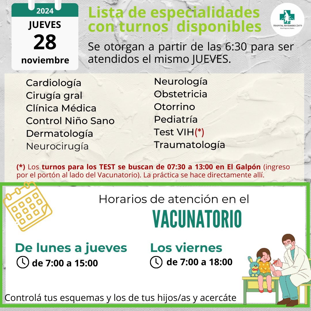 Lista de especialidades que tienen TURNOS DISPONIBLES para este JUEVES 28 de noviembre de 2024.